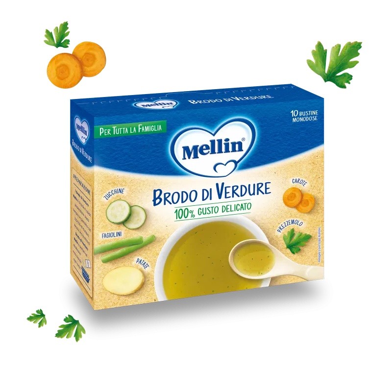 Immagine del prodotto